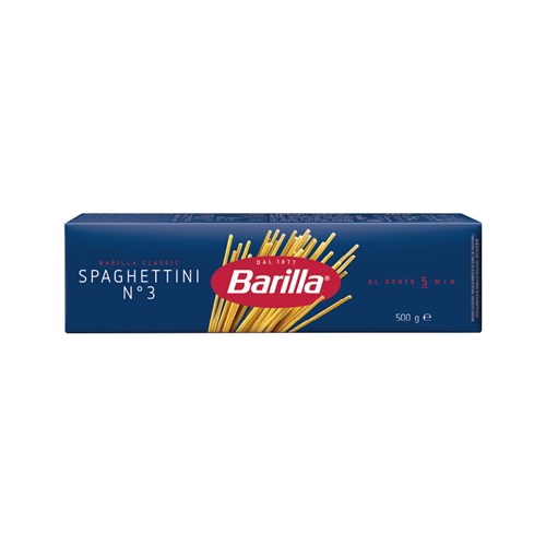 23047